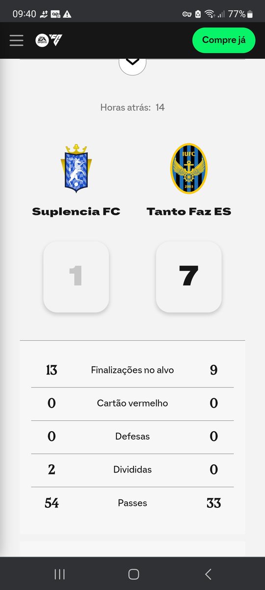SuplenciaFC's tweet photo. Uma partida que define o que é ser Suplencia. O curioso caso do time que espanca o adversário e toma de 7x1!!! https://t.co/p3X3nUdVy7