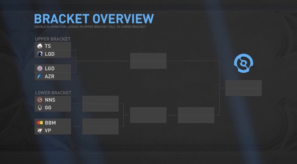 AugustoChiarito's tweet image. Ya están preparando todo para mañana en la Climate Pledge Arena.

Se viene lo mejor del #Ti12 donde 8 equipos comienzan de upper y lower.

@nounsesports, @TeamLiquid, @BetBoomTeam, @GaiminGladiator, #azureray, @Team__Spirit, @LGDgaming  y @virtuspro