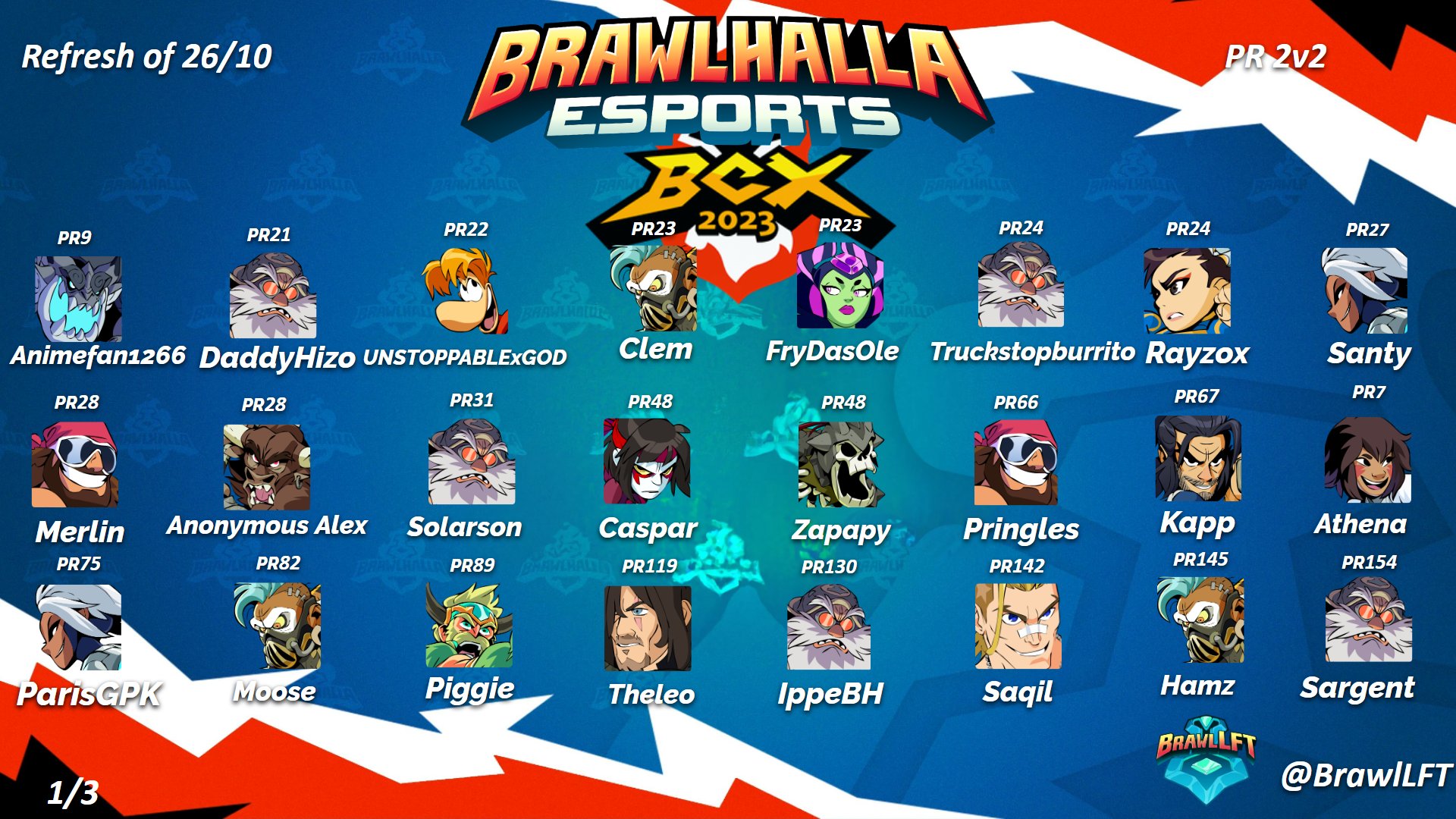 BCX STARTS NEXT FRIDAY! · Brawlhalla update for 25 October 2023