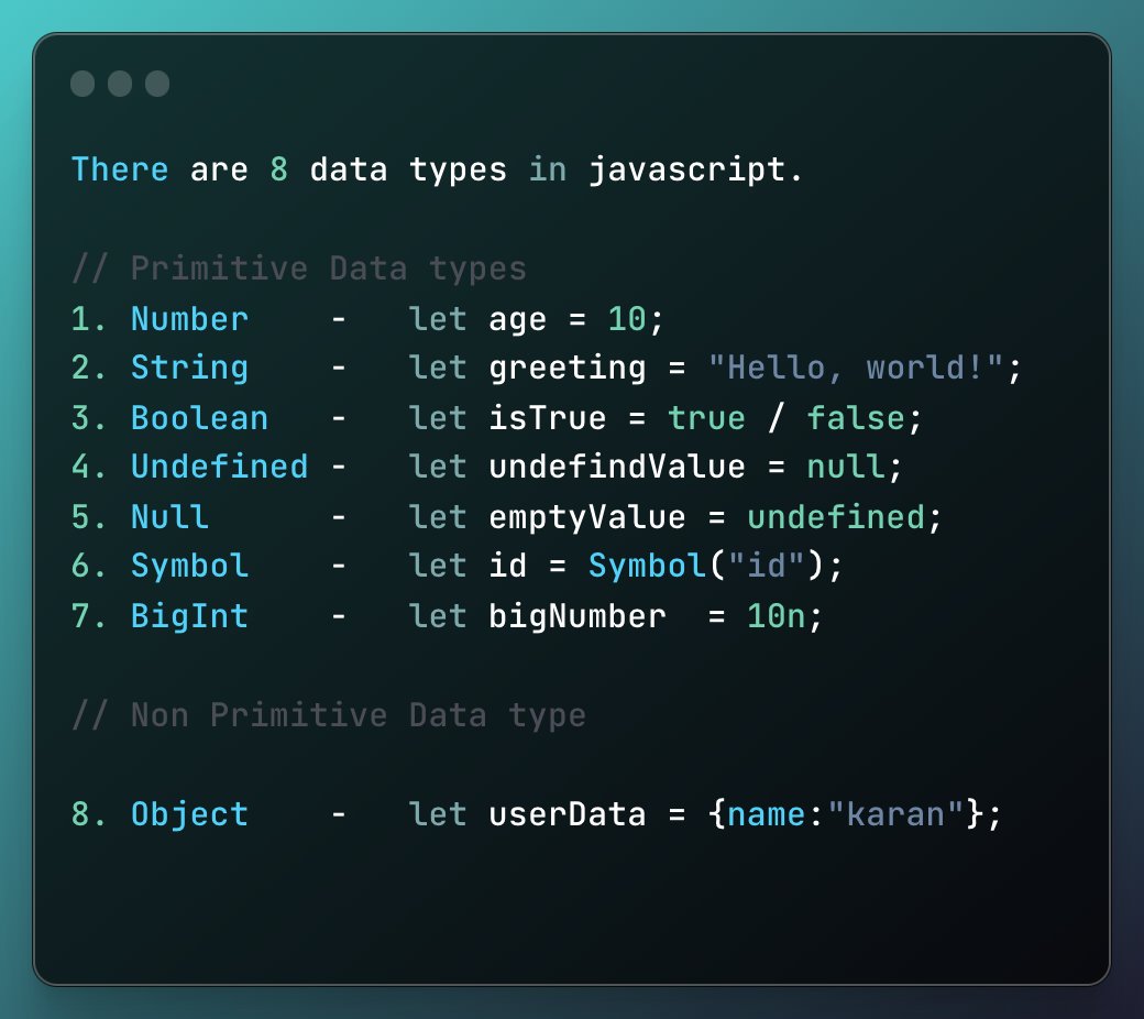 karannakra's tweet image. ๐ #JavaScriptChallenge Day 3 ๐
Today, let's dive into the world of JavaScript data types! Did you know there are seven fundamental data types in JavaScript?
โ
#Tech
โ
#Technology
โ
#Coding
โ
#Programming
โ
#Software
โ
#WebDevelopment