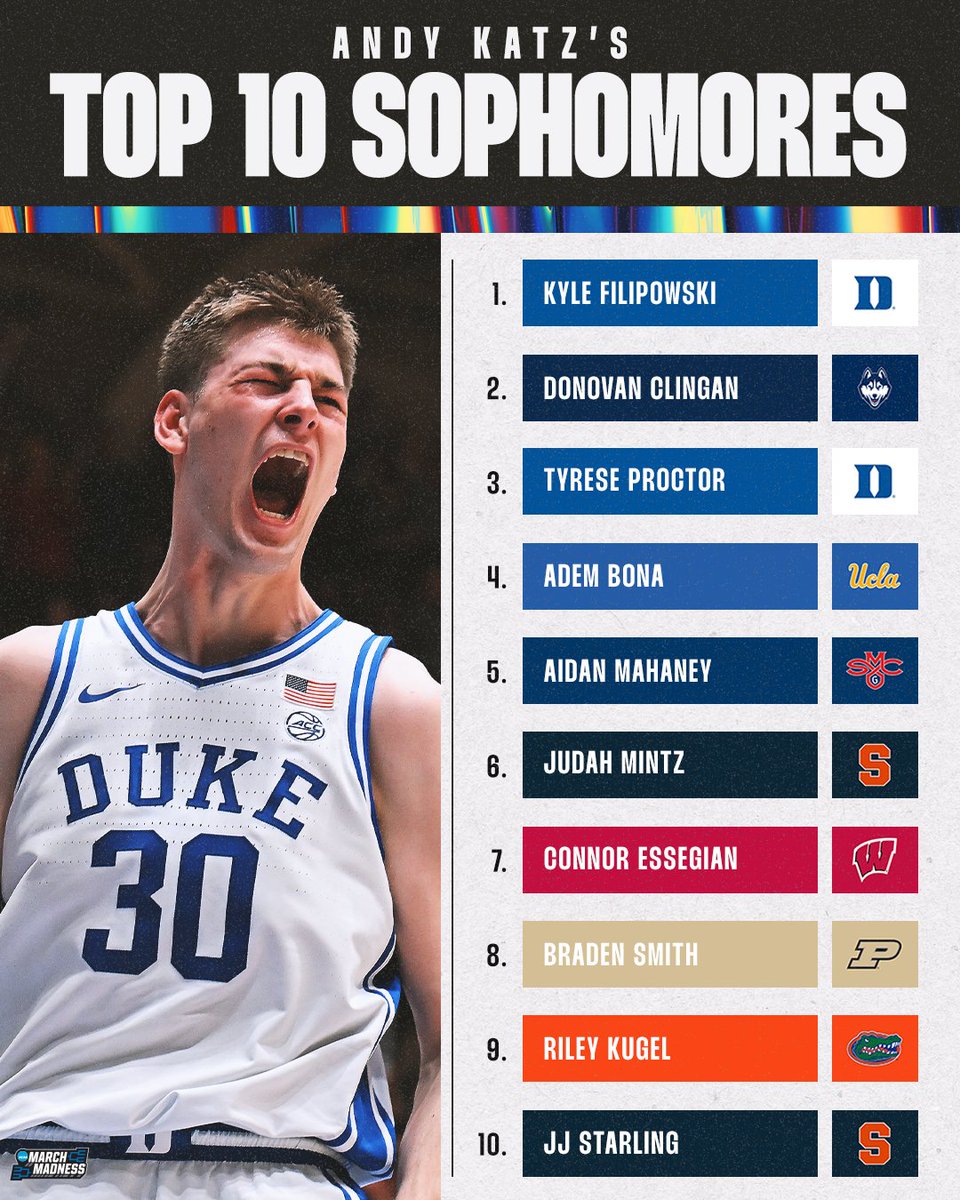 NCAA March Madness tweet media