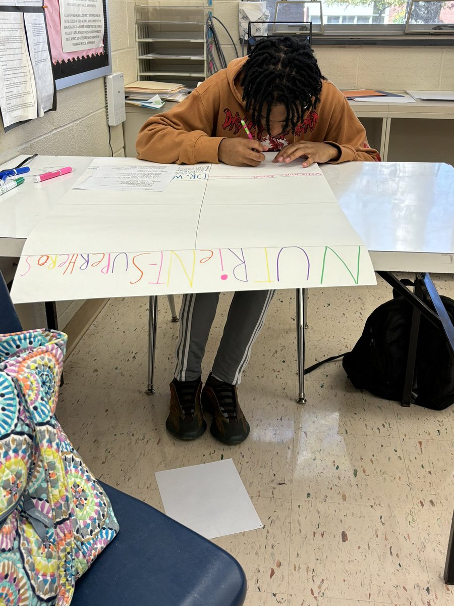 Nutrient Superheroes in the making. Ss live this project and I love their creativity. <a href="/EastonAreaSD/">Easton Area SD</a>