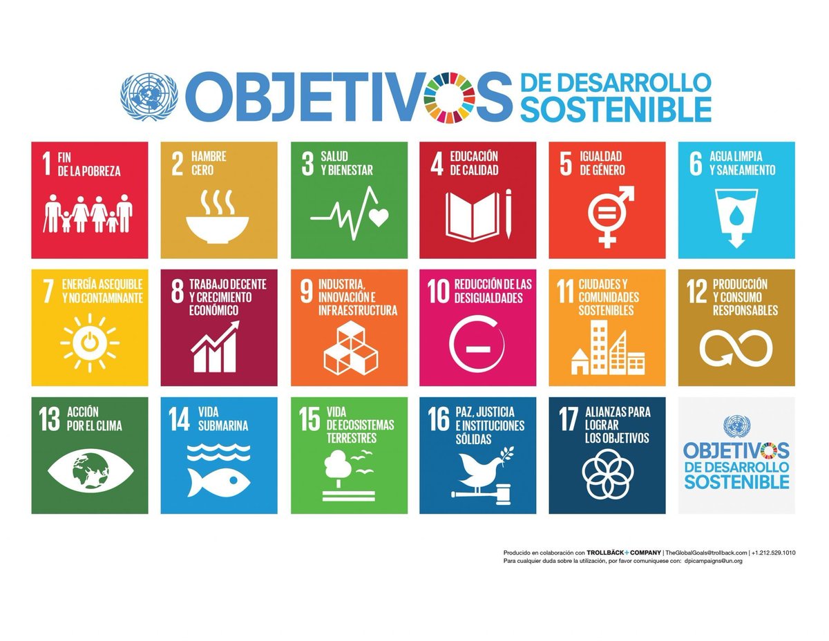 Déjeme decir una verdad incómoda desde una descripción conceptual:

La Agenda 2030 genera animadversión en la derecha xq dentro de sus objetivos están algunos que ellos nunca han asumido como problemas:

Ejemplos:

1. Igualdad género
2. Trabajo decente
3. Reducción desigualdades