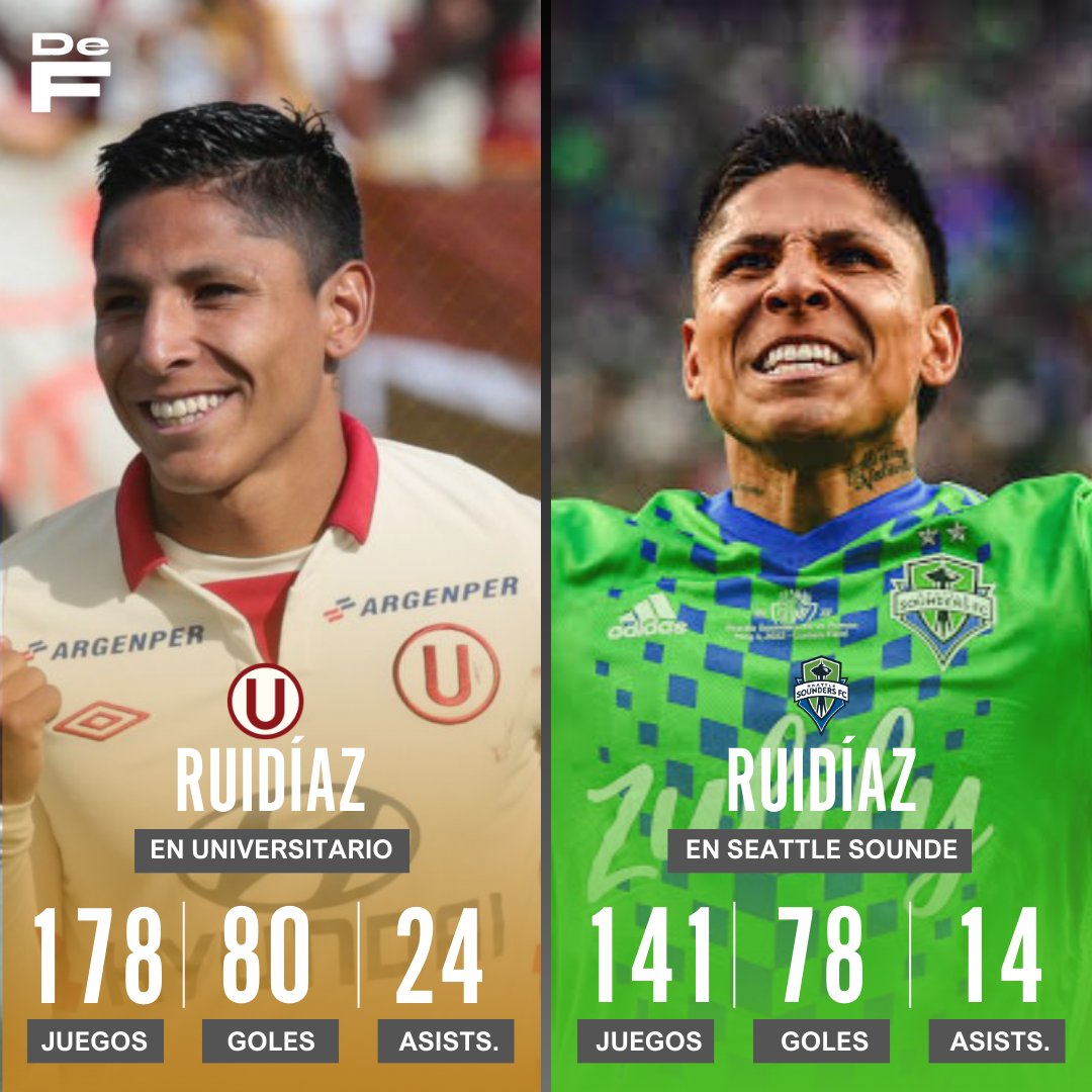 ¡RUIDIAZ EN UNIVERSITARIO GOOD!😮

#ruidiaz #universitario #seattlesound #datos #futbol #defutbol