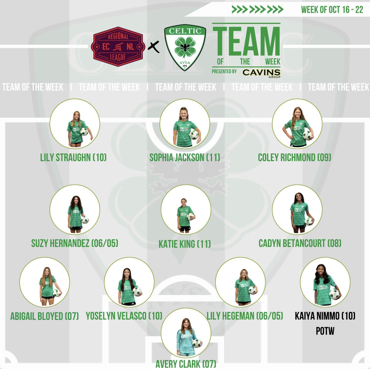 𝐓𝐞𝐚𝐦 𝐎𝐟 𝐓𝐡𝐞 𝐖𝐞𝐞𝐤

Congratulations to all girls nominated for this weeks ECNL RL Team of the week 👏

Team of the week is presented by <a href="/cavinsgroup/">Cavins Construction Group</a>

<a href="/OklahomaCeltic/">Oklahoma Celtic-ECNL, OPC</a> l <a href="/ECNLgirls/">ECNL Girls</a> l COYGIG 🍀