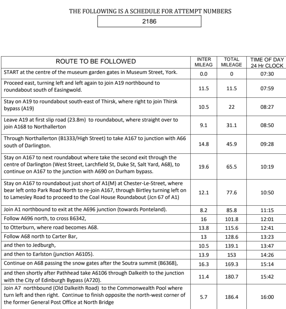 Schedule for Christina Murray and Doug Hart on the mixed tandem tomorrow, riding from York to Edinburgh - schedule is for an 8 hr 30 min ride, comfortably inside the standard required.