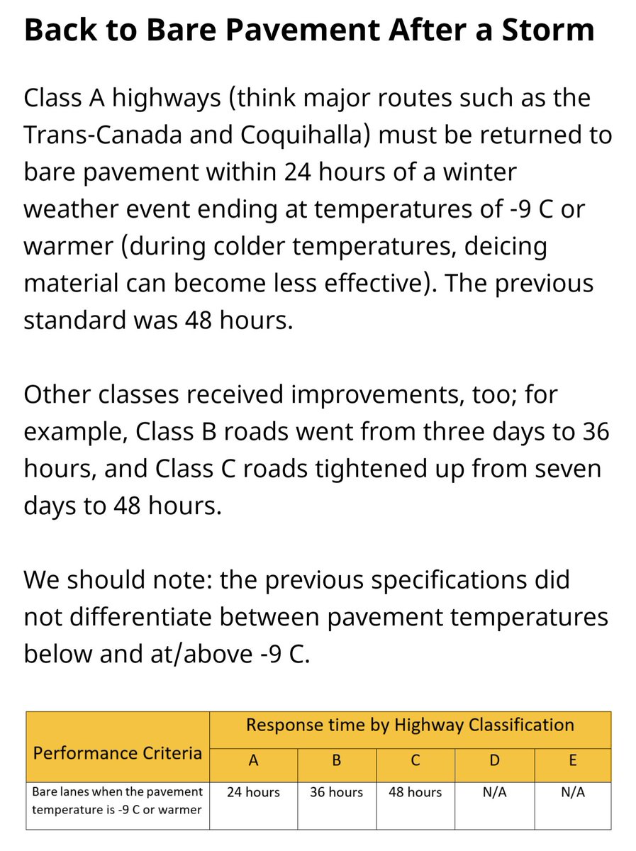 While conditions have improved in this section of #BCHwy3 it's still not great especially around Friday Creek. Lots of Slushy Compact Snow left that will likely refreeze overnight. 

No @AimRoads Plow/sand trucks working and IMO not meeting @TranBC @DriveBC standards.