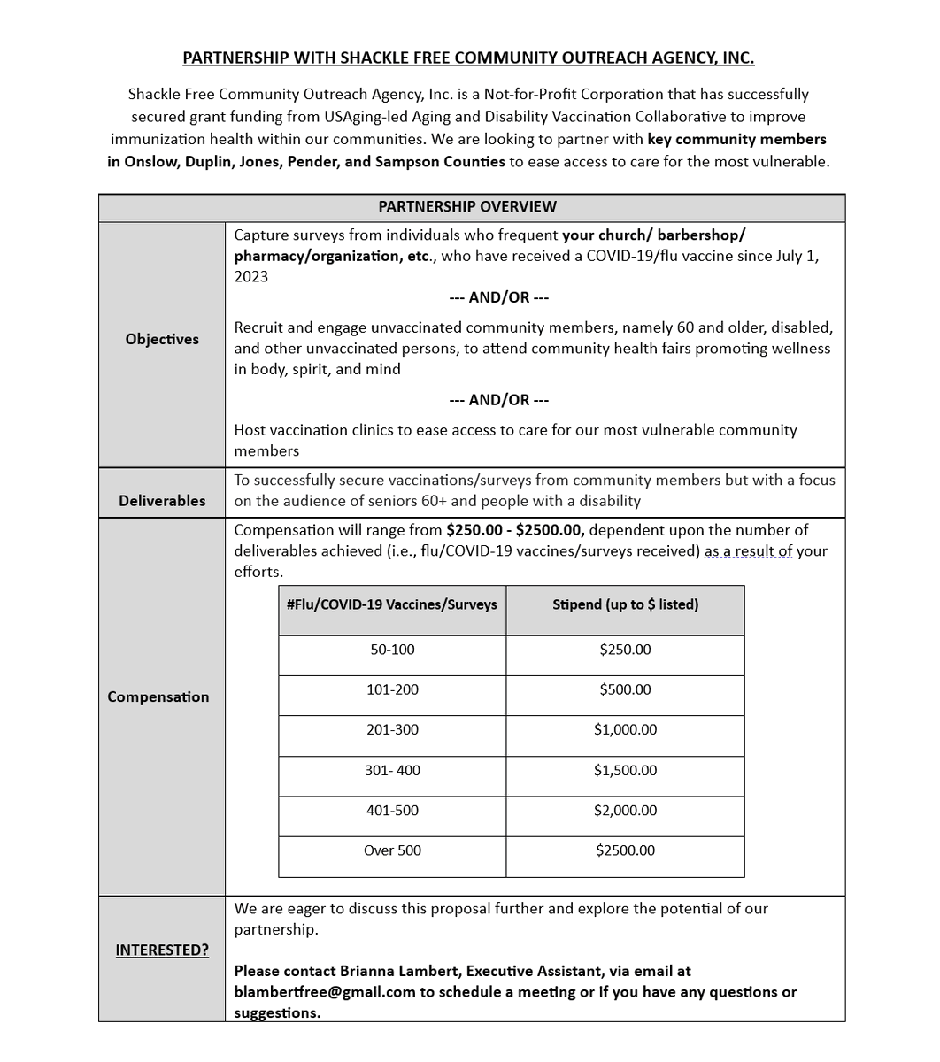 ShackleFree3's tweet image. Here's what partnering with Shackle Free might look like! 
Interested in doing so? 
Reach us at the email listed below to schedule a meeting or for any questions. 
shacklefree.org
#shacklefree #partnership #holistic