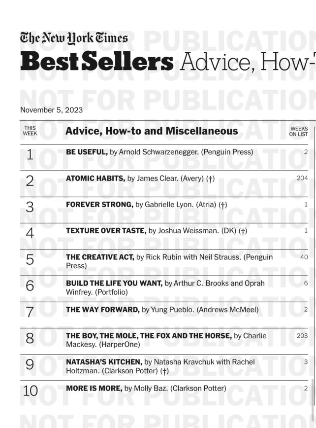 Schwarzenegger's tweet photo. Thank you all! Two weeks at #1 in a row. I still see my vision of everyone holding Be Useful in their hands and working their way to a more positive life. https://t.co/o5R78NER7z https://t.co/xEkXullzQs
