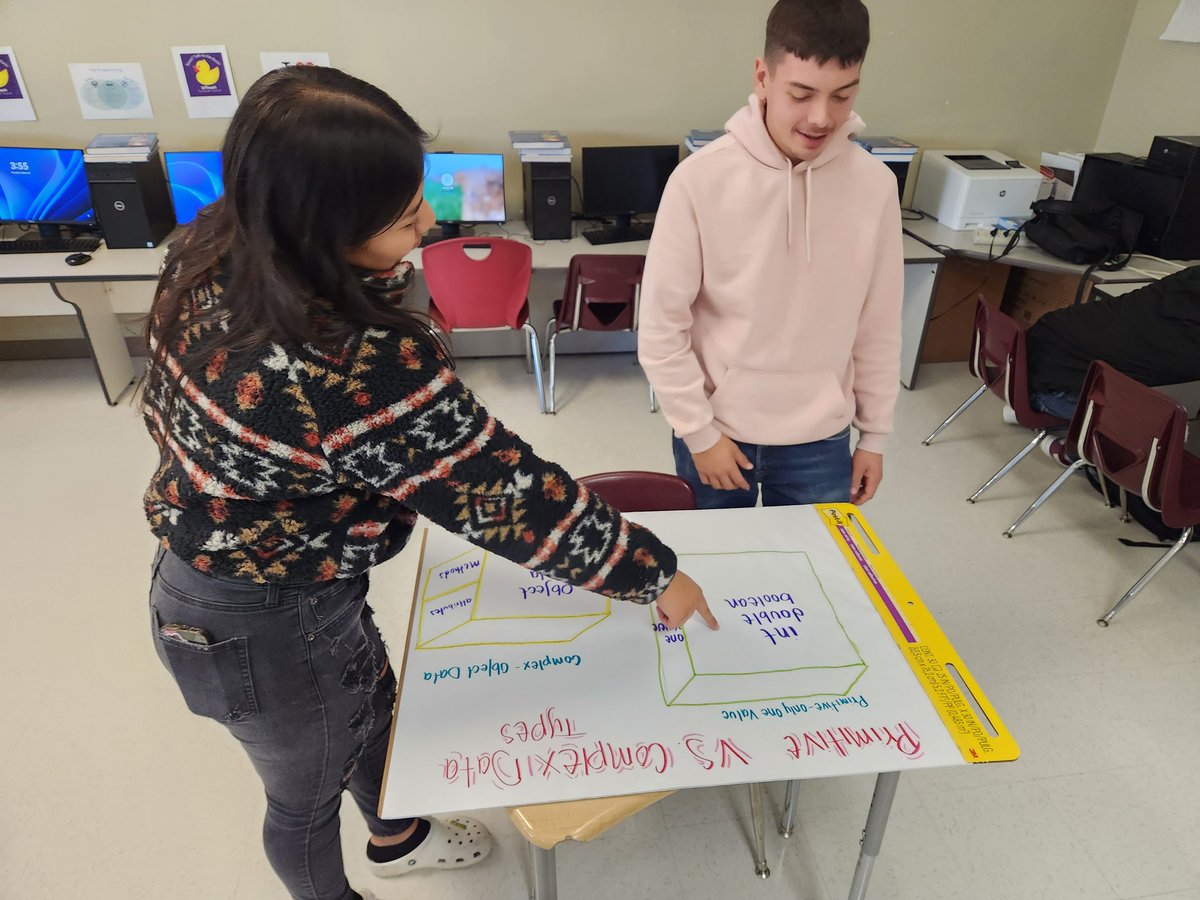 JoseLSilvaSmith's tweet image. THS AP Computer Science A students learning about Objects &amp;amp; Primitive vs. Complex Data Types. Key concepts when learning Java! Yay! ❤️👍😀 #TISDProud #UTeachCS