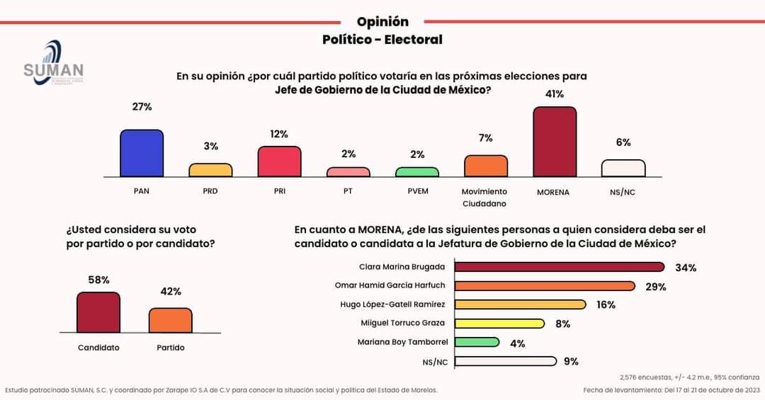 Voy a dejar esto por aquí, en lo que alzo mis cosas