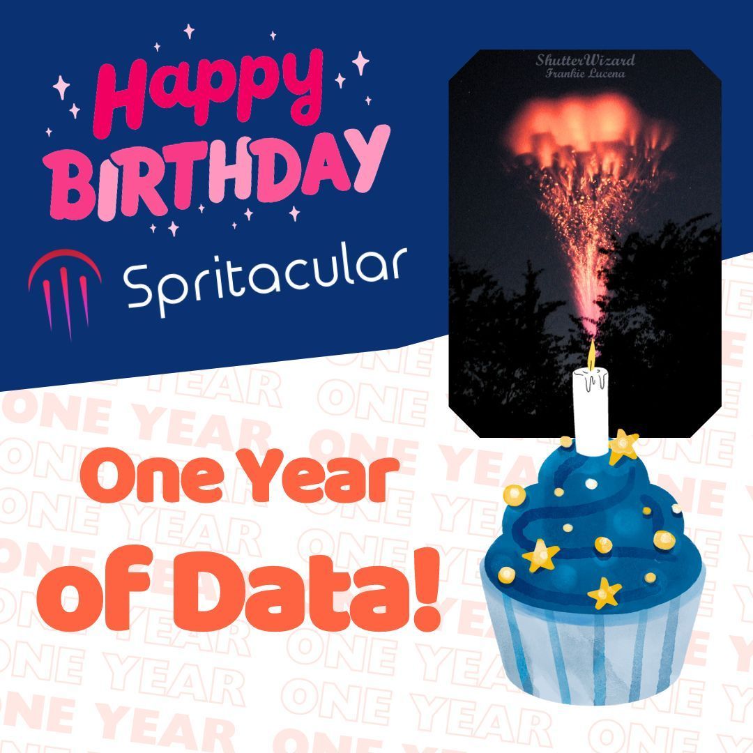 spritacular's tweet photo. Happy birthday to us! 🎉
A year ago today, we launched our website for the world to see and have been SO THANKFUL for all the participation and love this community offers.
Here's to the next year of awesome observations---cheers! 🥳 🍾 ⚡
#TLEs #Sprites #CitizenScience https://t.co/vmB4g7yeDl