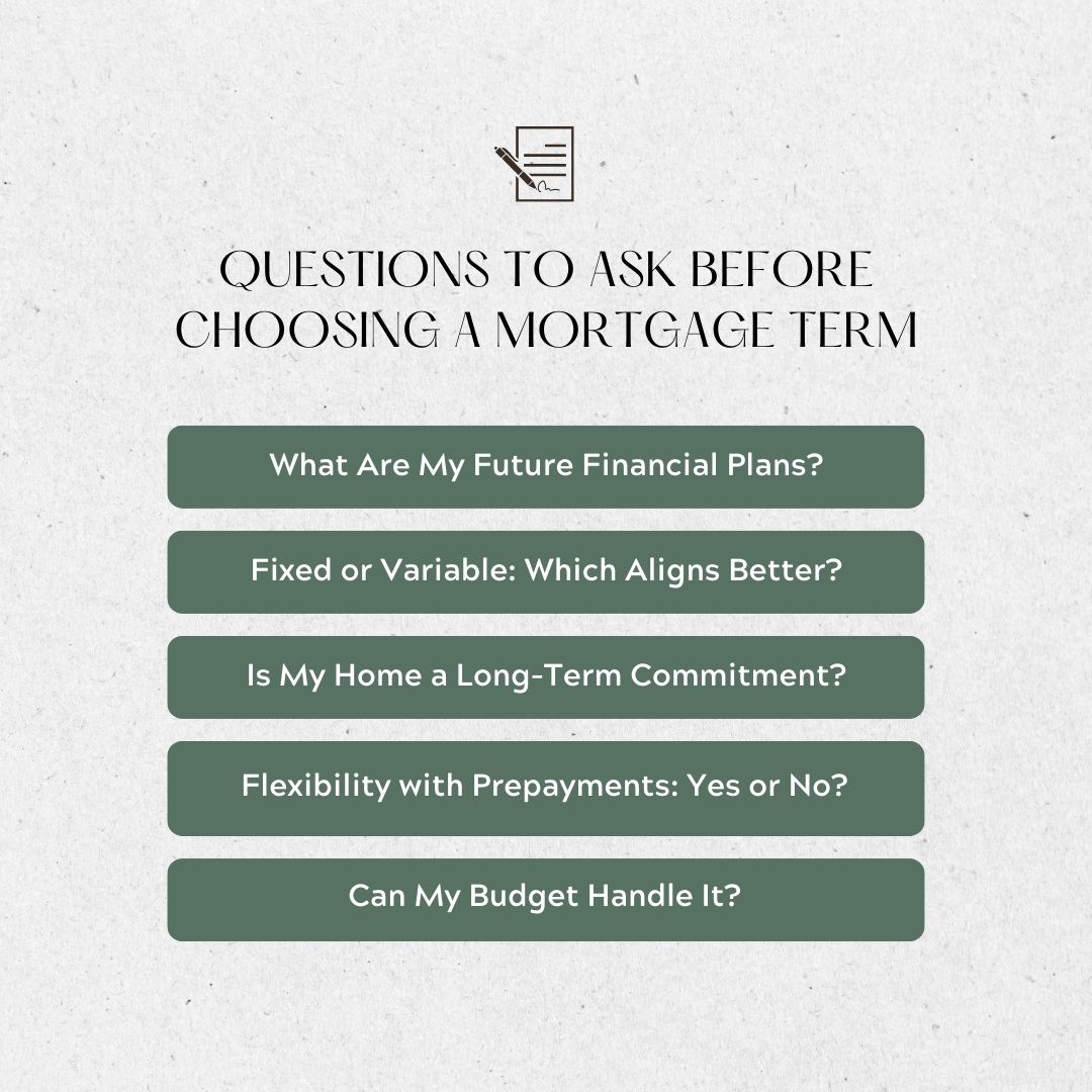 Questions to ask before choosing a mortgage term

Working with a mortgage professional, these should be common questions asked before taking a mortgage.

If you buy a home and only plan to live in it for 3 years, why would you take a 5-year term?  Your penalty would eat up some o