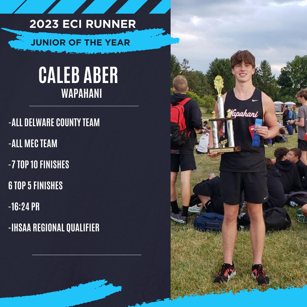 ecirunner's tweet photo. 2023 ECI Runner Boys Runners of the Year! https://t.co/R4QrR2dlWB