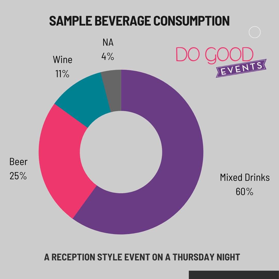 Do Good Events tweet media