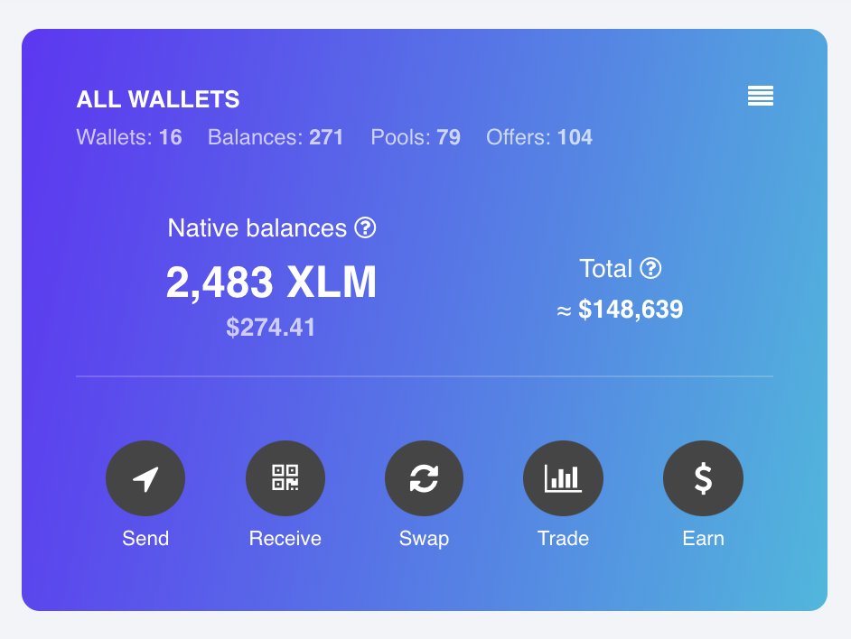 ⚡ Review of the new Scopuly Wallet web interface. Connecting multiple Stellar wallets and full control over private keys. ⚡

Let’s take a closer look at this update

🔹 Connection of any number of Stellar wallets. Scopuly Wallet allows you to connect any number of wallets for