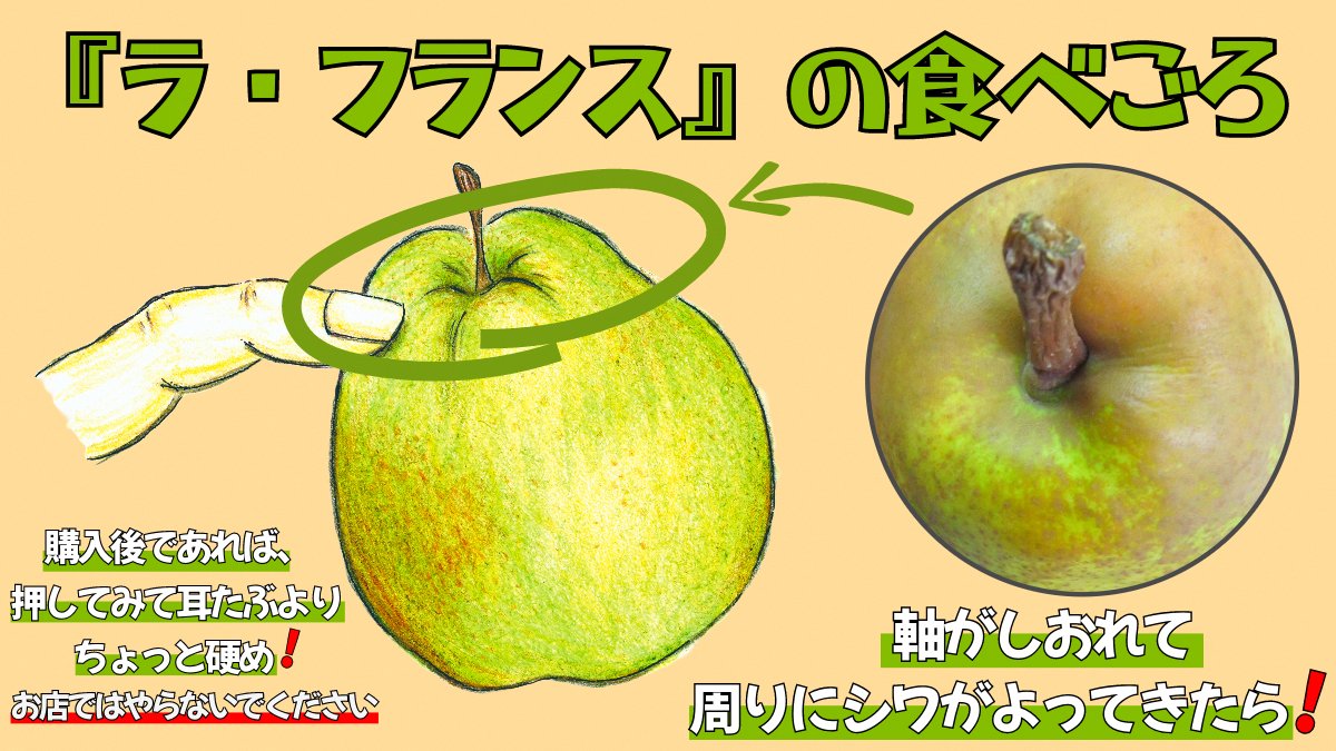 ラ フランス 食べ頃
