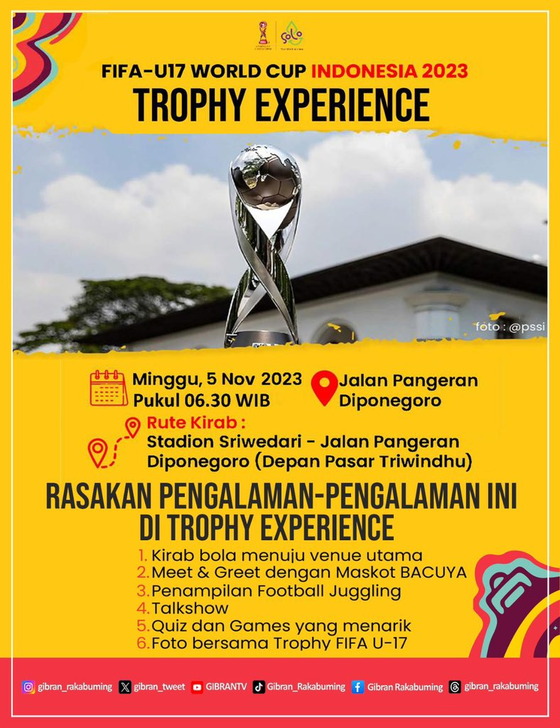 Gibran Rakabuming tweet media