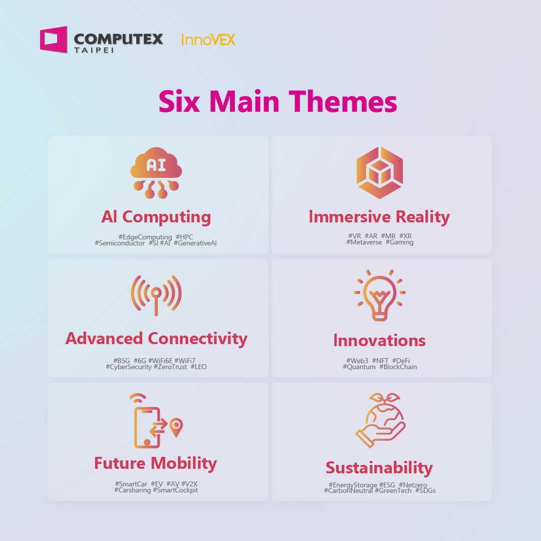 computex_taipei's tweet image. Join us at COMPUTEX 2024, where #CONNECTINGAI takes center stage! Explore AI tech and global collaboration for innovation. Save the dates: 6/4-6/7 in vibrant Taipei, Taiwan. Booth applications are now open! Let&apos;s seize the opportunity together! #COMPUTEX2024 #AIinnovation 🌐🤖🚀