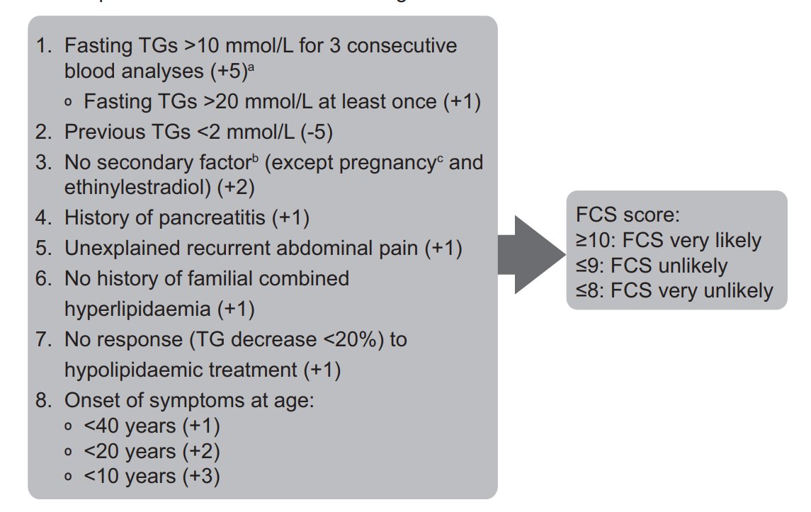 Federica Fogacci tweet media