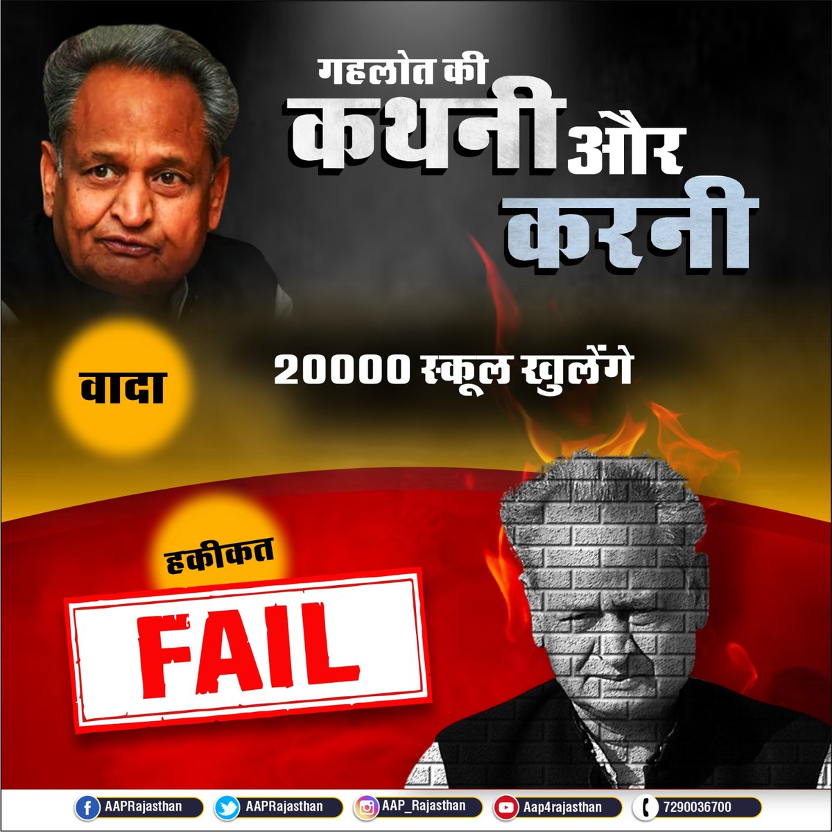CharandasAap's tweet image. पिछले चुनावो में @ashokgahlot51 ने प्रदेश के बच्चो से 20000 नए स्कूल खोलने का वादा किया था।
बच्चे स्कूल का इंतजार करते रहे और दुबारा चुनाव आ गए, गहलोत अपनी सरकार बचाने में लगे रहे।

इस बार वोट @ArvindKejriwal को वोट दीजिए जो कहता है वो करके दिखाता है ।
#RajasthanMeinBhiKejriwal