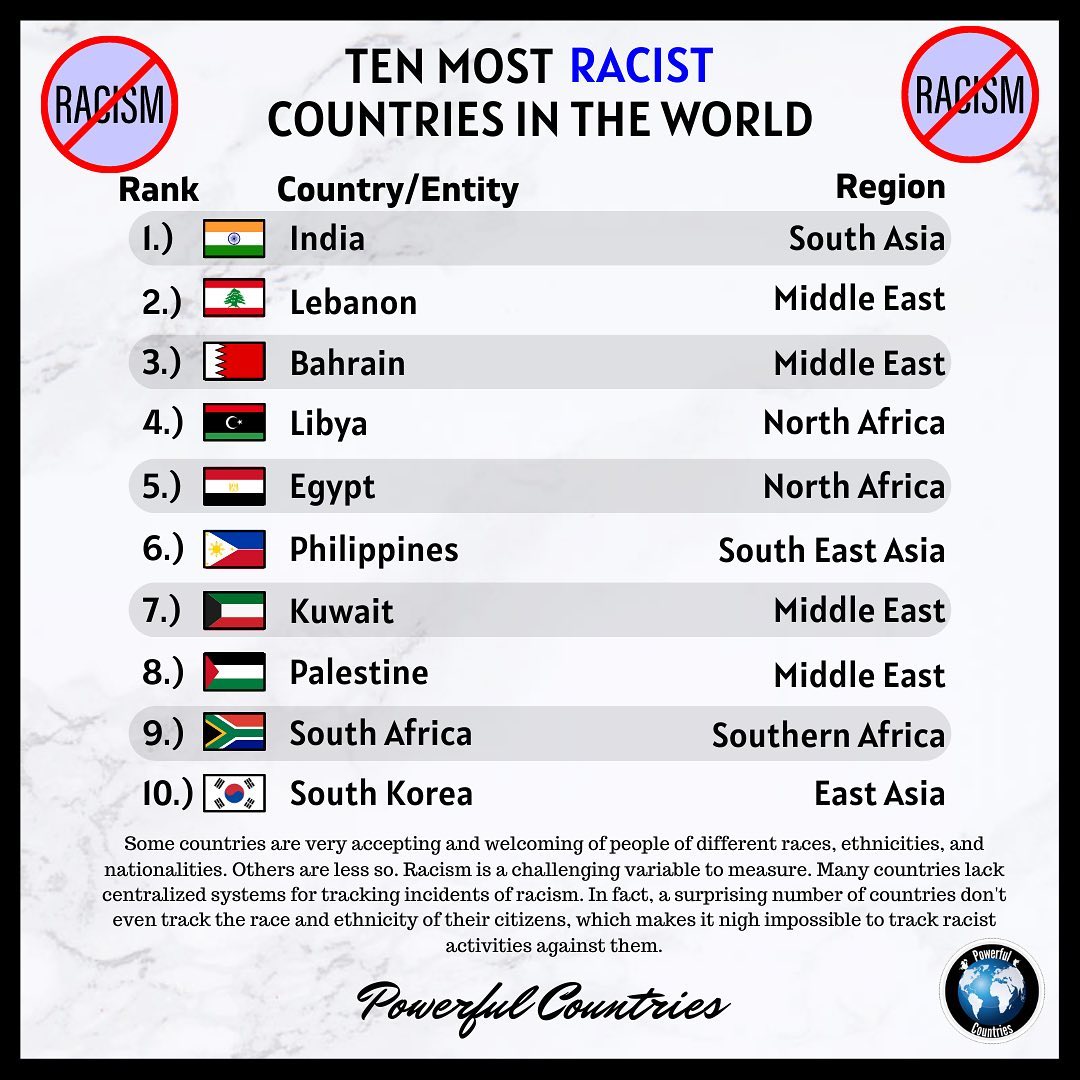 <a href="/CitrusYaong/">주황색야옹이🔱</a> <a href="/aprcnx/">APRCNX ᐢ. ֑ .ᐢ ft.เปิด/ปิดร้านดูที่พิน</a> Thais will never win. 🥹🥹🥹