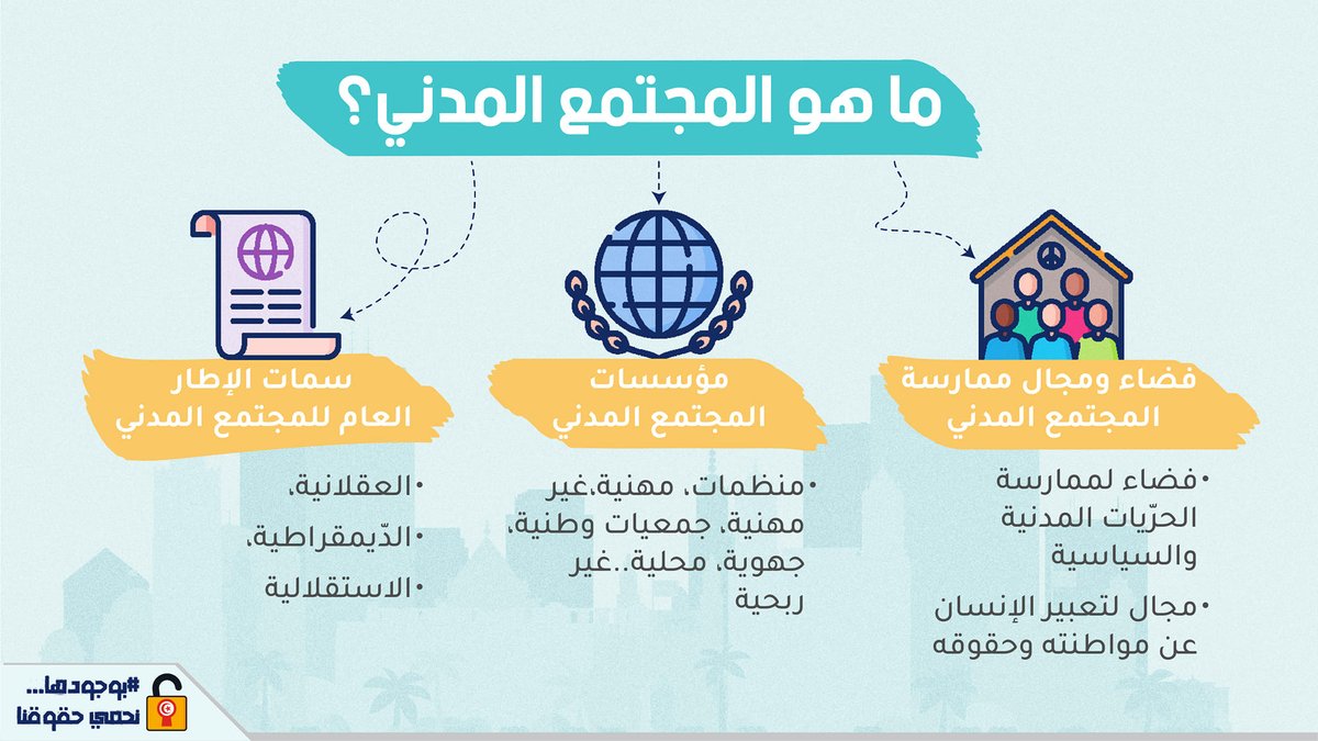 ARTICLE19 MENA tweet media