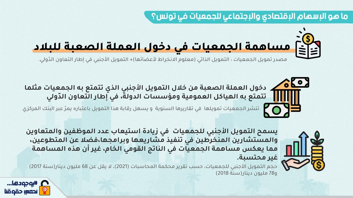 ARTICLE19 MENA tweet media