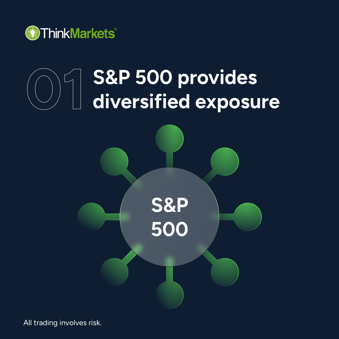 Thinkmarkets_AU tweet picture