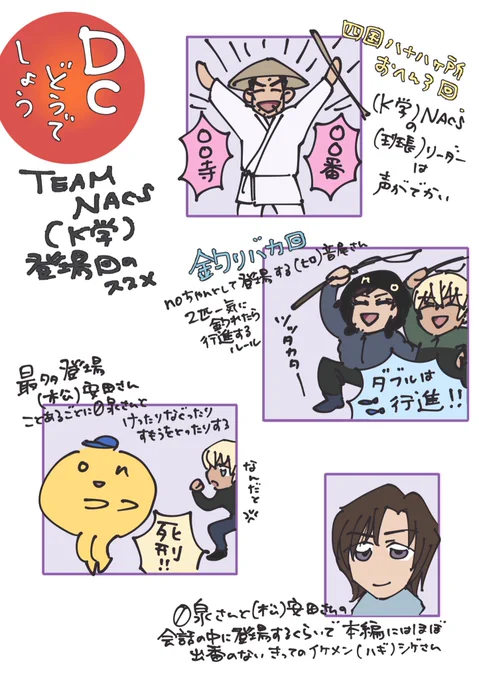 DCどうでしょうシリーズ③
TEAM NA○S(K学メンバー)登場回まとめ。
やっぱりDCで見た気がするんですよ。
でも描くにあたって見返したりしてないからなんか間違ってたらごめんよ。 