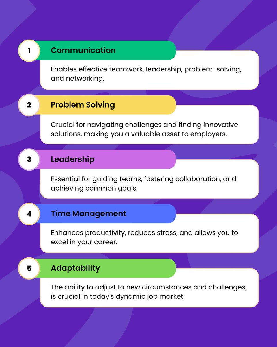 reqrout's tweet photo. Unlock your career potential in today's competitive job market by developing essential soft skills like communication, problem-solving, leadership, and more.

Source: https://t.co/0TRhR7vDo3

#Reqrout #SoftSkillsMatter #careerdevelopment #careergrowth https://t.co/JvTbRPzC48