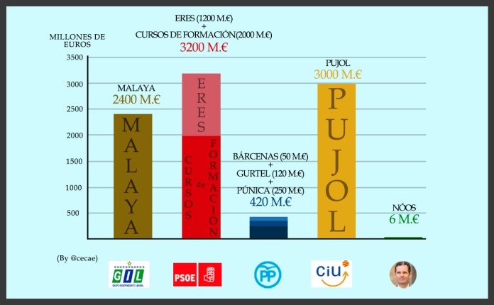 Unai Laño tweet media