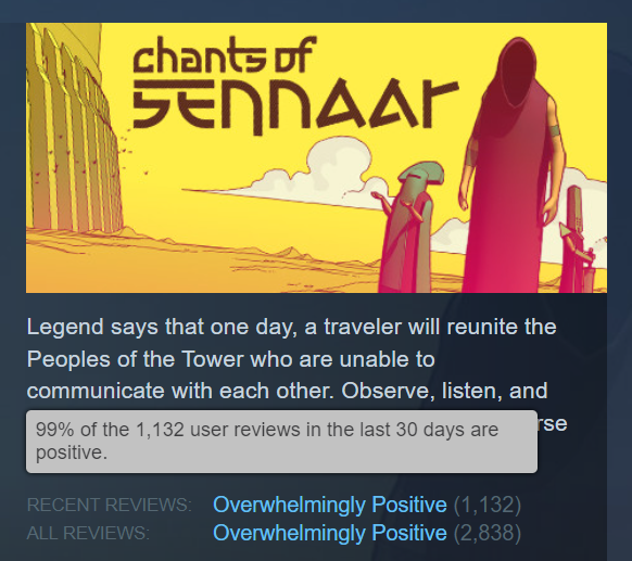 Focus_entmt's tweet photo. Curious about #ChantsOfSennaar? Now is the time to get it, as the game is currently 20% off on Steam!
You'll definitely get yourself some awesome gaming time, with 99% of recent reviews being positive on Steam 🥺❤️ https://t.co/mKhGdOycE7