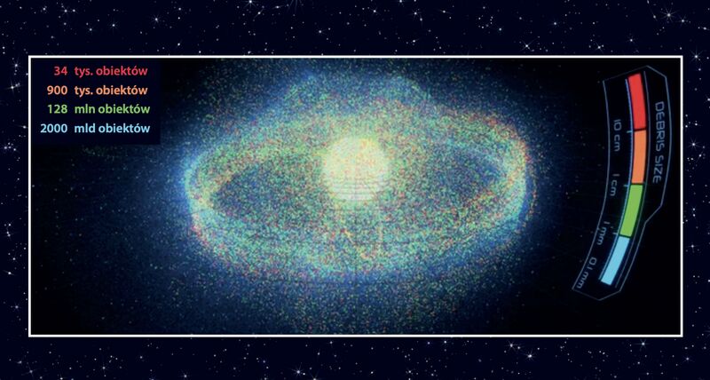 sybilla_tech's tweet image. O kosmicznych śmieciach na orbicie pisze Mariusz Slonina w czasopiśmie Academia PAN. Zapraszamy do lektury!
#Spacedebris #SybillaTechnologies #SpaceSafety

journals.pan.pl/dlibra/publica…