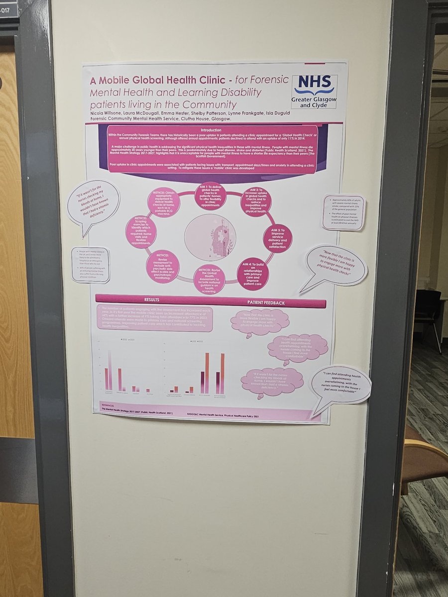 LauraMcDougally's tweet photo. @Regional_ed Privelage to attend and display a poster of best practice at the best practice event today @NHSGGC #bestpractice #personcenteredcare https://t.co/84EgPY1SJQ