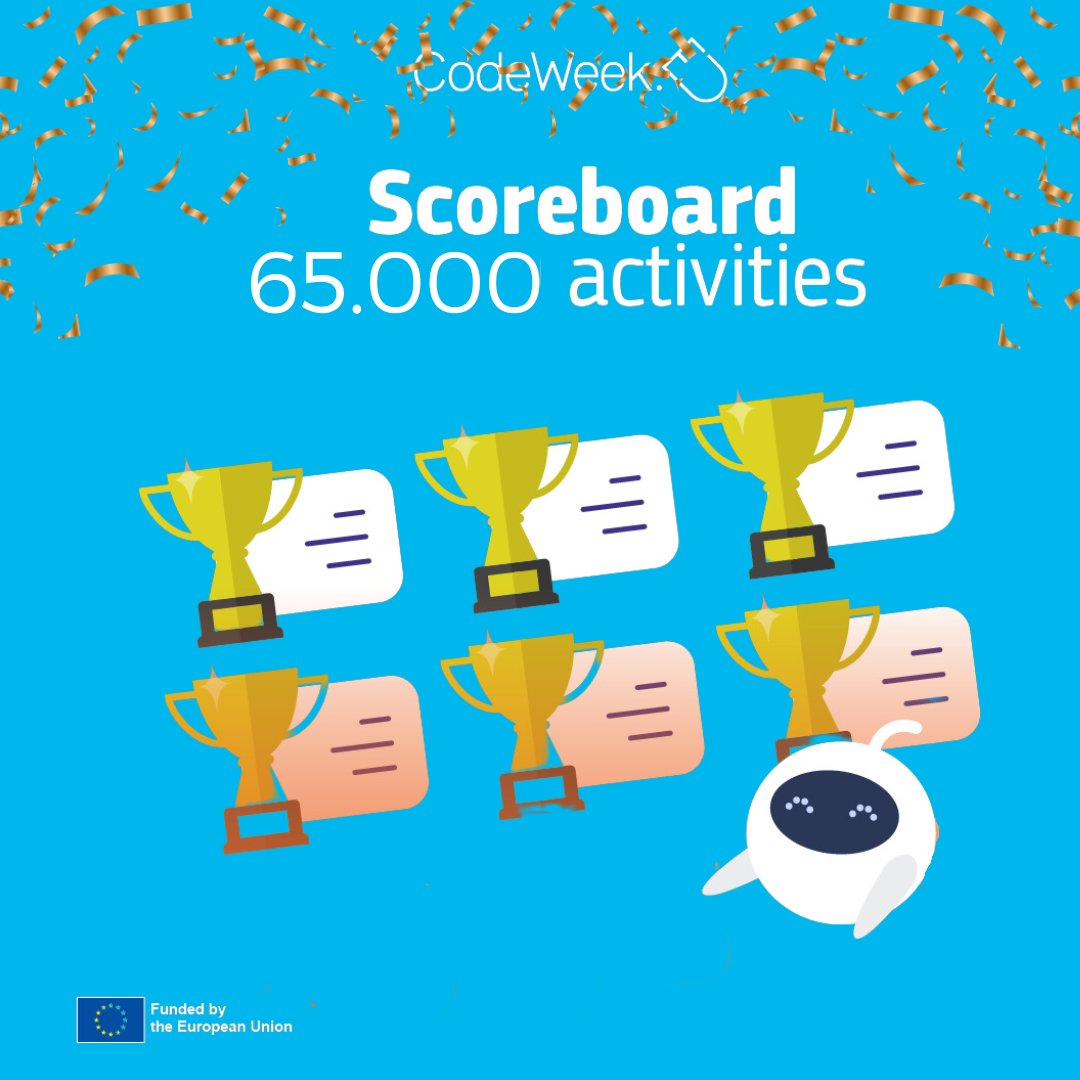 CodeWeekEU's tweet image. 🎉 Exciting news! We&apos;ve crossed the 65,000 registered activities mark for EU Code Week! 

Kudos to all the committed organisers and participants. Let&apos;s keep the coding spirit alive! 💻 #EUCodeWeek