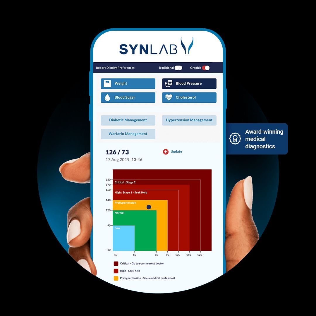 SynlabNG's tweet image. Discover your genotype today. 🧬
📱 WhatsApp us on +234 810 460 7653 
📞 Call +234 700 079 6522 
💻 Visit synlab.com.ng/info-page/geno… to book a test online or find a SYNLAB facility near you

#GenotypeTesting #HealthAwareness #SYNLABNigeria. #GenotypeAwareness #HealthIsWealth
