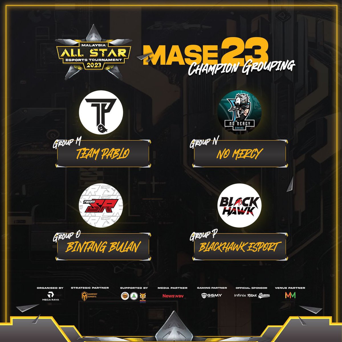 MASEsportsArena's tweet photo. [ TOP 1 MASE2023 - HARI 2 🥳 ]
.
Seramai 128 pasukan bakal dan telahpun berentap di Qualifier pada setiap selasa dan rabu dari 31 Oktober hingga 8 November 2023.
.
Tahniah kepada semua pasukan yang berjaya meraih Top 1 Group dan mendapat slot ke PLAYOFF.

#MASEsports2023 https://t.co/6OFSxpgOKc
