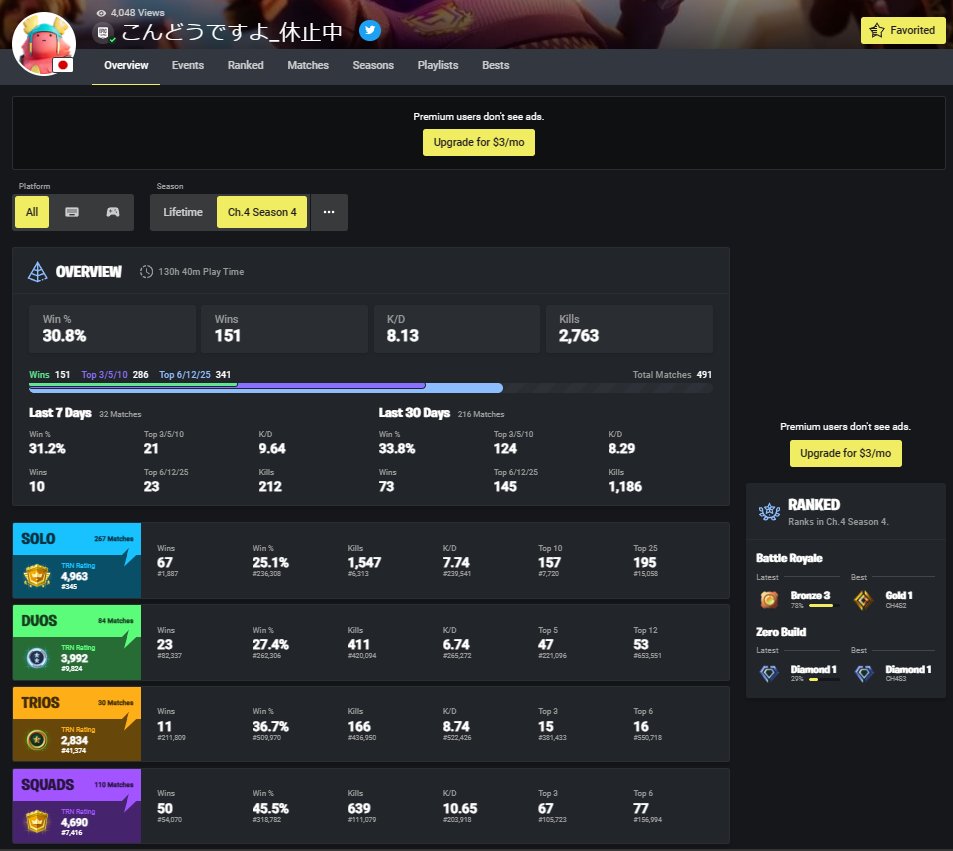 681Kondo's tweet photo. 今シーズン総括。#FortniteTracker
ソロは二位、三位など勝ちきれない試合が多く、氷壁やバンカーの重要性がわかった。しかしエイムがよくなったため、スナイパーが楽しく使ってしまう。
しかしまあ、来シーズンも楽しみである!
#FortniteCh4S4 #フォートナイト #ゼロビルド https://t.co/OwUddItS3P