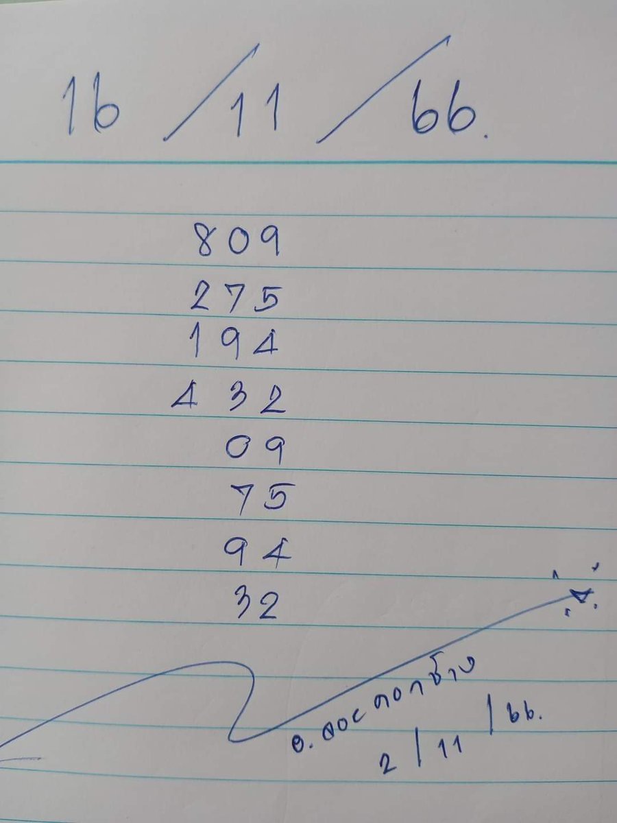 LOTTERYHIT's tweet photo. แนวทางหวยรัฐบาล 16/11/66
#หวยงวดนี้ #หวยรัฐบาลไทย #หวยลาววันนี้ #หวยฮานอย #เลขเด็ด #เลขดัง https://t.co/QWRKgIPxmS