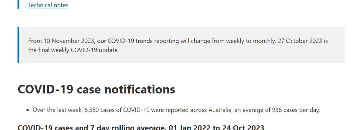 Weekly reporting is now monthly reporting #covid19aus