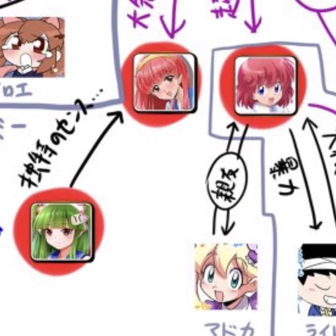 あの…これ…

これ…何だったんですか…🍎🔔
仲良いように演じてただけなんですか…?
ツガルちゃんは複数体いるんですか…? 