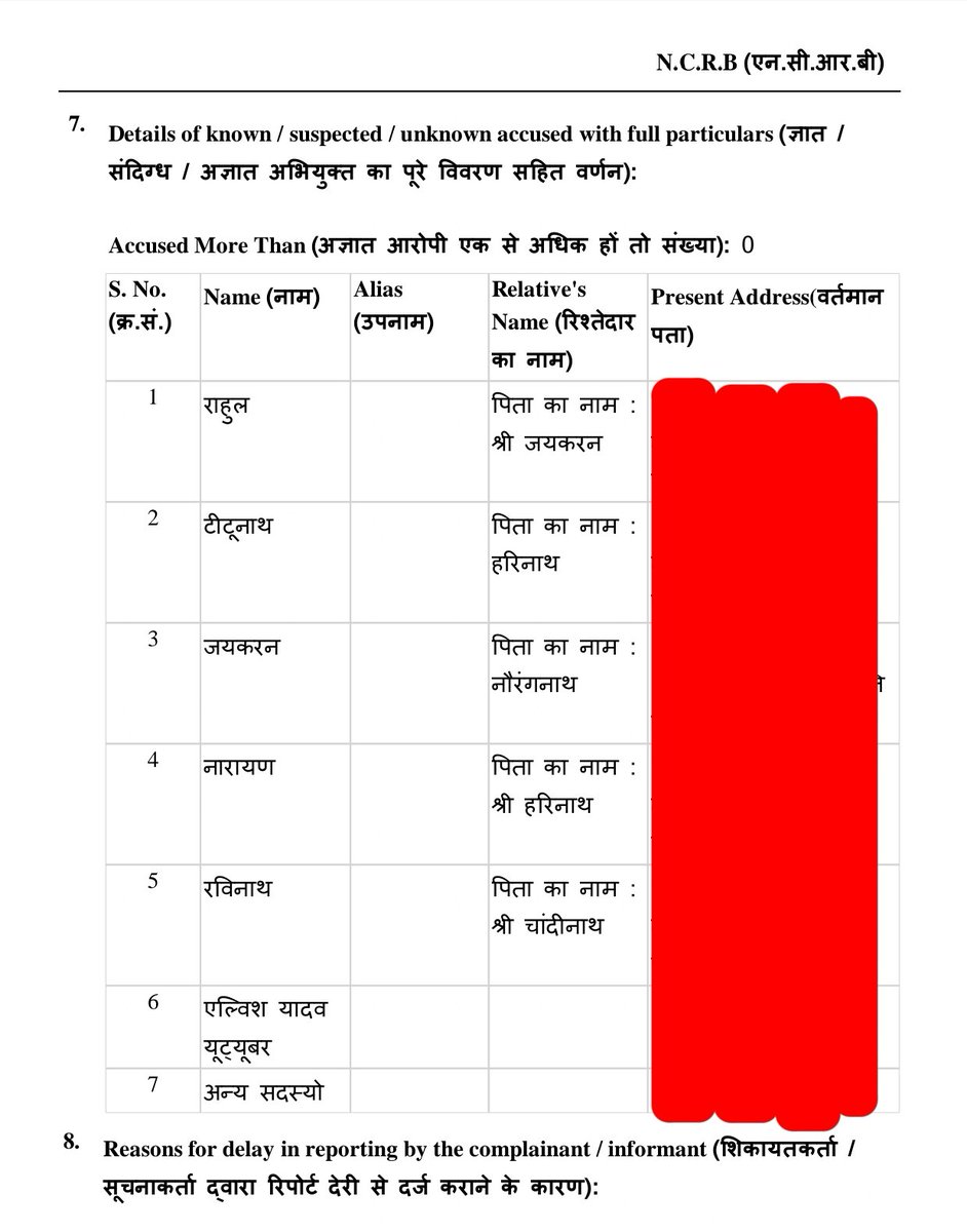 zoo_bear's tweet photo. FIR against Youtuber #ElvishYadav and his 5 associates.  Rahul, Titunath, Jayakaran, Narayan, Ravinath are currently in custody. 
According to the FIR, 20 ml of Snake venom, 9 poisonous snakes were found from them ( 5 cobra, 1 python, 1 two-headed snake, 1 Rat Snake). According to FIR copy it is alleged that they use snakes and Snake venom during Rave parties. It was @Manekagandhibjp's NGO who trapped & followed up the entire case. #ElvishArmy #ElvishYadav𓃵 #Elvishaians