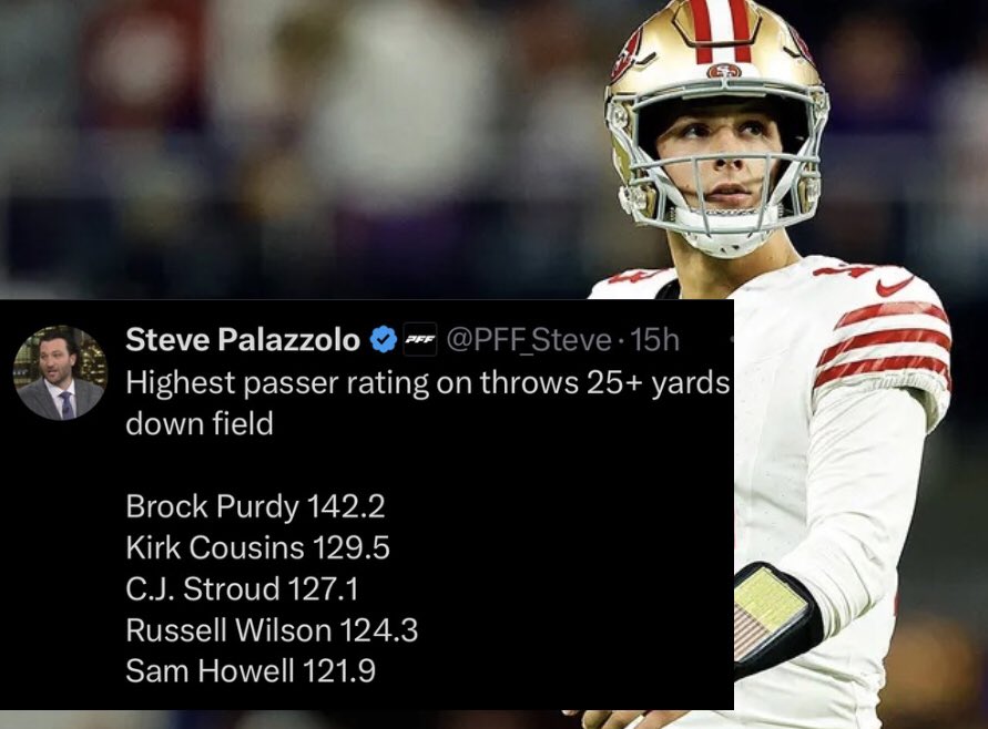 49ersSportsTalk's tweet image. Brock Purdy leads the entire #NFL with the highest passer rating on throws of 25+ yards … 👀🤯💯

📸: @PFF_Steve | #49ers | #HeIsHIM
