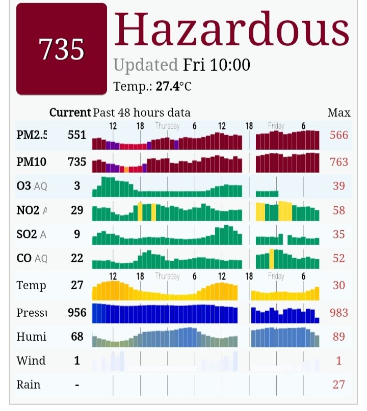 One person with an IQ of 110+ is 100 times better than 1000000000 people with an IQ of 70 voting for a president.

"Democracy basically means government by the people, of the people, for the people; but the people are retarded"

- Osho