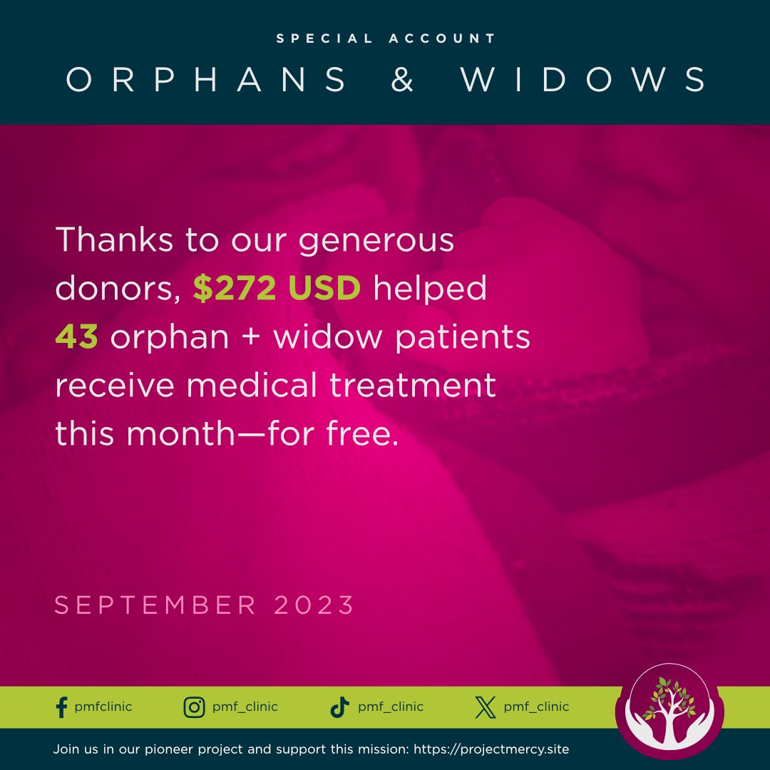 pmf_clinic's tweet photo. 💗 43 orphans + widows received #FREE medical treatment in September of this year! 🤗 

#child #women #woman #africa #afya #children #appeal #projectmercyclinic #pmf #widows #orphans #freeclinic #mombasa #widow #womenandchildren #healthcare #kenya #projectmercy #orphan #stats https://t.co/mbhT7SJj0o