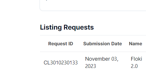 Floki_2_Erc's tweet photo. @coingecko Floki 2.0 $Floki2.0 Token listing request #CL3010230133 

#FlOKI2 https://t.co/TEhtxcS3hl