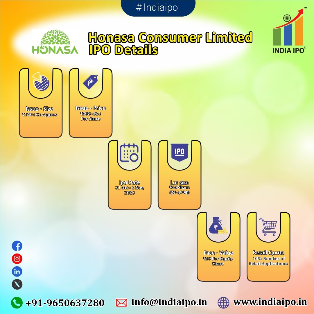 india_ipo1's tweet photo. 🌟 Invest in Innovation with Honasa Consumer Limited! 🚀 Explore the future of consumer excellence. Secure your shares in the journey to growth and quality. 💼📈

#INDIAIPO #indiaipo #indiaiposervices  #SEBI #nse  #iponews #ipogrowth #honasaipo #honasa #consumerinnovation https://t.co/DmECGG8AYx