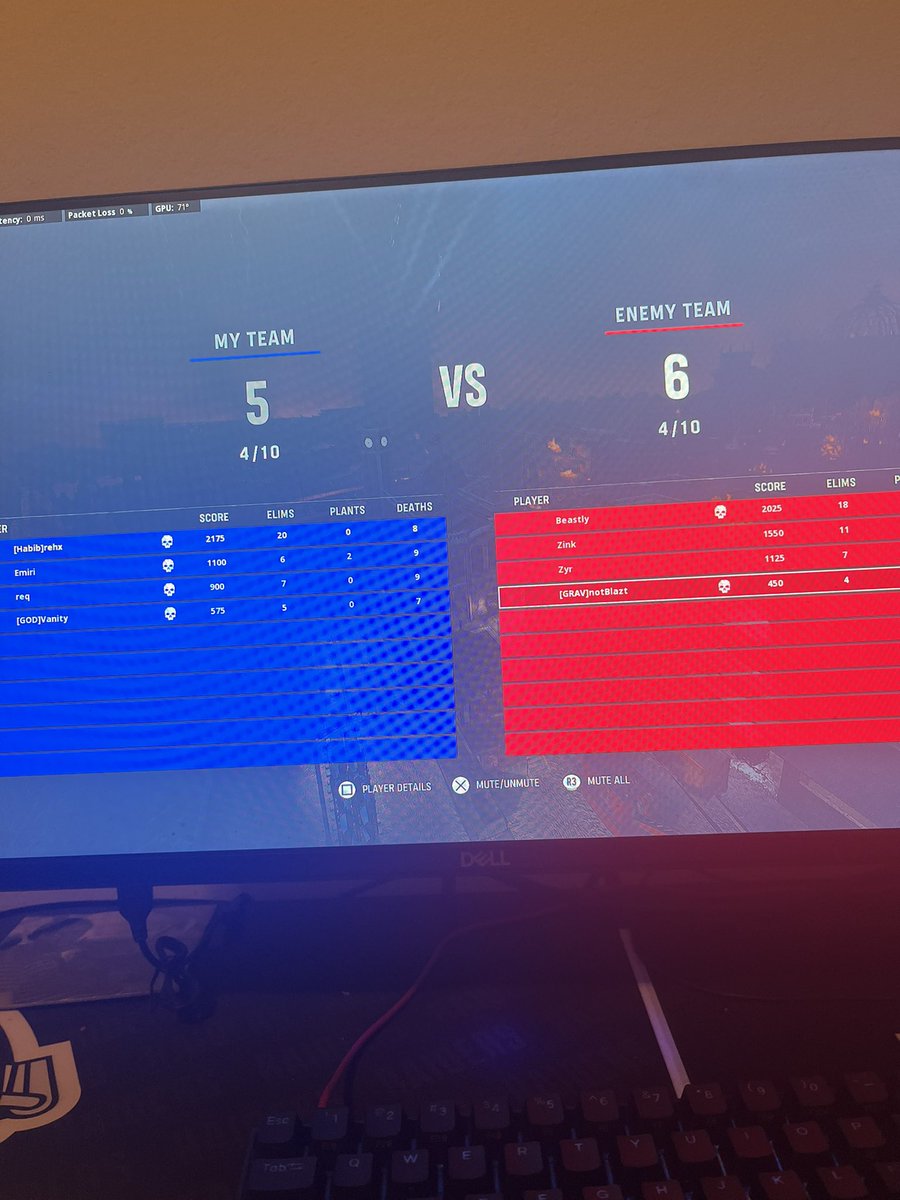 Wtf do I have to do to win****