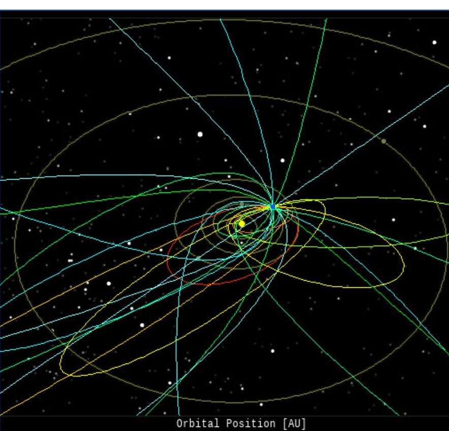 On Nov 02, 2023, the network reported 17 fireballs.
(14 sporadics, 1 Northern Taurid, 1 chi Taurid, 1 Orionid)